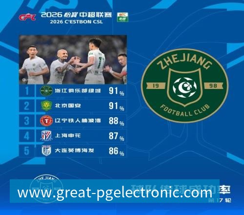 PG电子重大考验！国足即将出战世界杯球队新西兰：有望召入大量新国脚